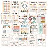 Decorably 20 Boho 5th Grade Math Posters for Classroom, 11x17in Matte-Laminated Educational Math Posters 4th Grade Decor - Classroom, Bulletin Boards, Home Study Room