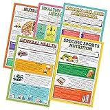 Quarterhouse Healthy Lifestyles Poster Set, Health and Physical Education Classroom Learning Materials for K-12 Students and Teachers, Set of 5, 12 x 18 Inches, Extra Durable