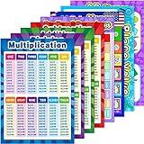 Outus Educational Math Posters for Toddlers Kids Multiplication Division Addition Subtraction Fractions Posters for Elementary Middle School Classroom Teachers(Various Style,8 Pieces)