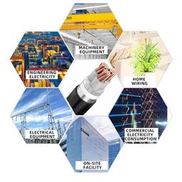 YJV Power Cable High Performance(contact customer service to verify shipping cost)