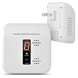 Xalire Gas Leak Detector, Natural Gas Alarm for Home & RV, Plug-in Propane Detector Monitor with Audible & Visual Alarm, AC 110V-240V, White Color