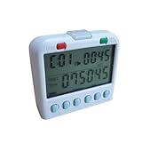 Multi-Functional Study Timer for Exam Prep - 11 Timer Functions for SAT, ACT, TOEFL, TOEIC & Custom Exams | Continuous Operation, D-Day Counter, TimeLaps, TimeDown & Automatic Daily Study Timer