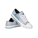 FOCO Detroit Lions NFL Womens Color Glitter Low Top Canvas Shoes - 10