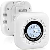 Daffypop Plug-in Carbon Monoxide & Natural Gas Leak Detector, 4-in-1 CO, Methane, Propane Alarm with Temperature & Humidity Monitor for Home, Kitchen, RV, Hotel, Travel – White