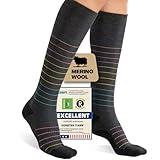Iambamboo Merino Wool Compression Socks for Women Men, 15-20 mmHg Graduated, Soft & Breathable for Nurses, Running Athletic, Travel, Pregnancy S/M (Red&Yellow&Blue)