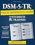 DSM-5-TR Visual Reference Guide for Students & Trainees: Study Smarter, Diagnose Faster, and Build Clinical Confidence — With Flowcharts, Symptom Grids, and ICD-10 Crosswalks