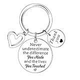 BESPMOSP Leaving Gifts For Colleagues Coworker Teacher Thank You Teacher Gift Thank You Gifts For Women Teachers Friends Keychain (Never underestimate)