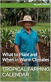 Tropical Farming Calendar: What to Plant and When in Warm Climates (Tropical smallholding)