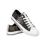FOCO Dallas Cowboys NFL Womens Camo Low Top Canvas Shoes - 9