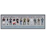History of The United States Navy Poster - 11 3/4" By 36" Timeline Print