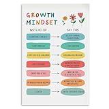 BFXLMKI Growth Mindset Vs Fixed, Therapy Office Decor, Mental Health Poster, Growth Mindset for Kids, Psychology, School Psychologist Unframe-style 12x18inch(30x45cm)