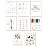 BigWig Prints - Music Posters for Classroom, Music Theory and Education Wall Art, Instrument Family and Musical Notes Prints, Educational Decor for Elementary Classrooms - Unframed Set of 8 (8x10)