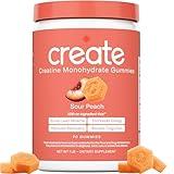 Create Creatine Monohydrate Gummies for Men & Women | 1.5g Creatine per Gummy for Muscle Strength, Endurance, Recovery, & Focus | Vegan, Non-GMO, Gluten-Free | Premium Sour Peach Flavor | 90 Count