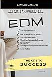 EDM and Artificial Intelligence: Electronic Document Management