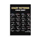 NJYXART Stock Investing Stock Chart Candlestick Pattern Trading for Traders Poster Trading Market Poster Poster Decorative Painting Canvas Wall Posters and Art Picture Print 12x18inch(30x45cm)