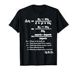Trump Tariffs Are Taxes – Math Proof Formula Political Humor T-Shirt