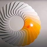 What grows today might fade tomorrow (Evolutionary Economics Theory)