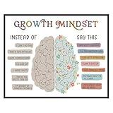 Growth Mindset Wall Decor Classroom School Psychology Office Decor Therapy Counselor Poster Psych Decorations Desk Quotes Counselor Print for Kids, Unframed (11x14 inches)