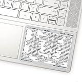 SYNERLOGIC Microsoft Word/Excel (for Windows) Reference Guide Keyboard Shortcut Sticker, Laminated, No-Residue Vinyl (White/Small)