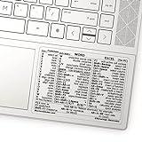 SYNERLOGIC Microsoft Word/Excel (for Windows) Reference Guide Keyboard Shortcut Sticker, Laminated, No-Residue Vinyl (Clear/Small)