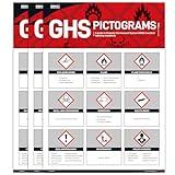 GHS Pictograms Poster - 3 Pack, OSHA Compliance for Safety, 18 x 24 Inches Hazards Guide, Labels Reference for Industrial Workplaces