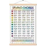 Piano Chords Scale Poster Music Fretboard Notes Theory Acoustic Electric Piano Wall Chart Reference Education Gift for Beginners Adult or Kid Canvas Material Wall Art 16x27'' (Piano Chord Chart)