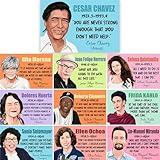 Yarcooly Hispanic Heritage Month Decorations Latin American Wall Art Hispanic Heritage Month Poster Hispanic Heritage Month National Bulletin Board Decorations for School Classroom