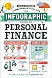 The Infographic Guide to Personal Finance: A Visual Reference for Everything You Need to Know (Infographic Guide Series)