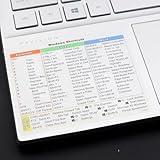 (2 x) Windows 11/10 Shortcut Sticker,Microsoft Windows + Word/Excel Quick Reference Guide Keyboard Shortcut Stickers,Laptop Keyboard Shortcuts Stickers for Windows,for Any PC Laptop or Desktop-Clear