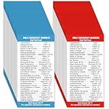 240pcs Gospel Tracts Plan of Salvation Cards Pocket Holy Prayer Cards Bible Tracts Inspirational Mini Bibles Christian Tracts for Evangelism Church Gifts (Bible Emergency Numbers, 4.4 x 2.2 In)