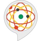 Science History of The Day