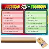 Classroom Reading & Writing Poster - Fiction vs Non-Fiction, Visual Learning Aid, Middle School Class Rules, Literary Genres Explained - 12x18